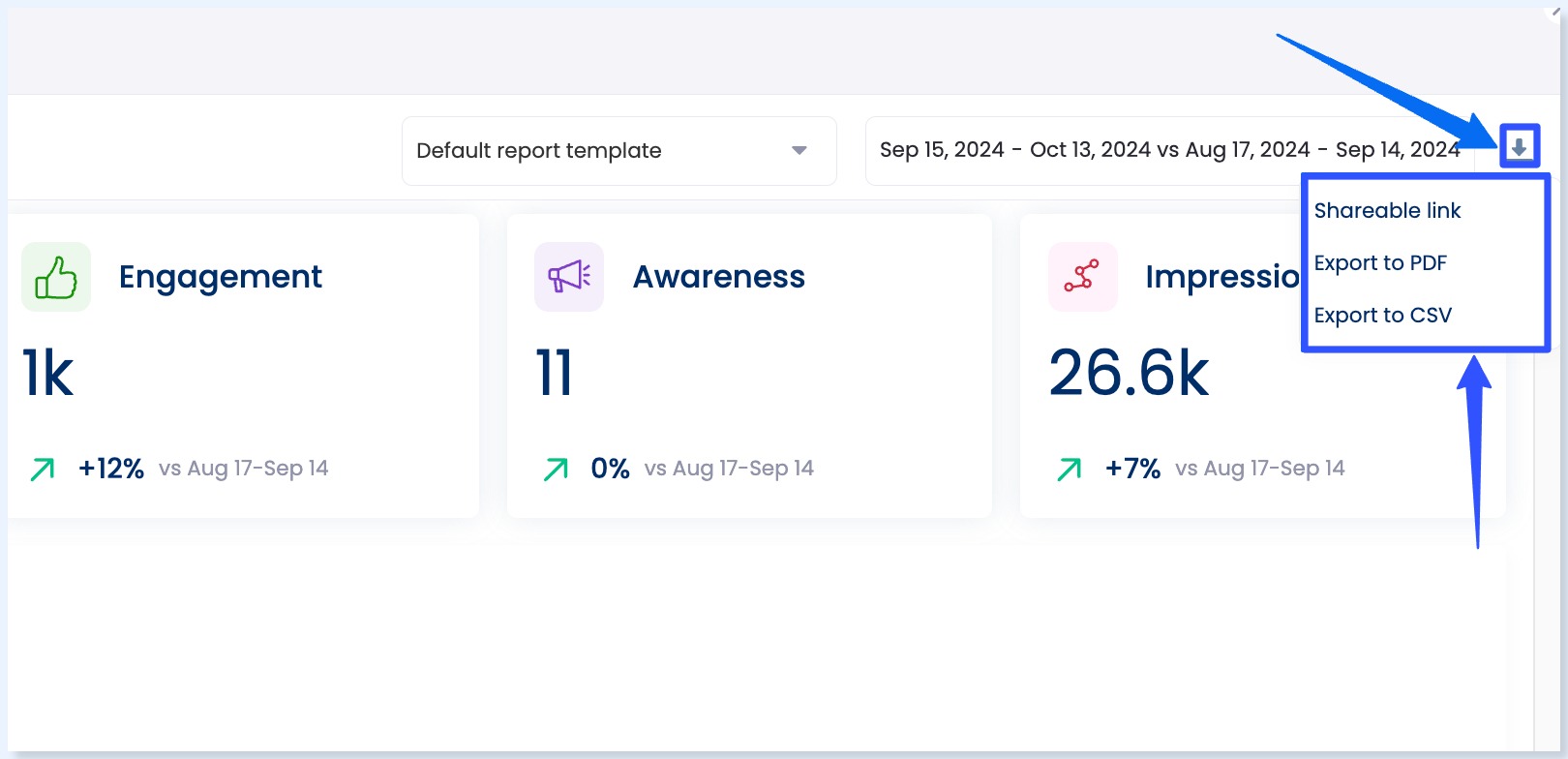 Social Media Sentiment Analysis Examples11