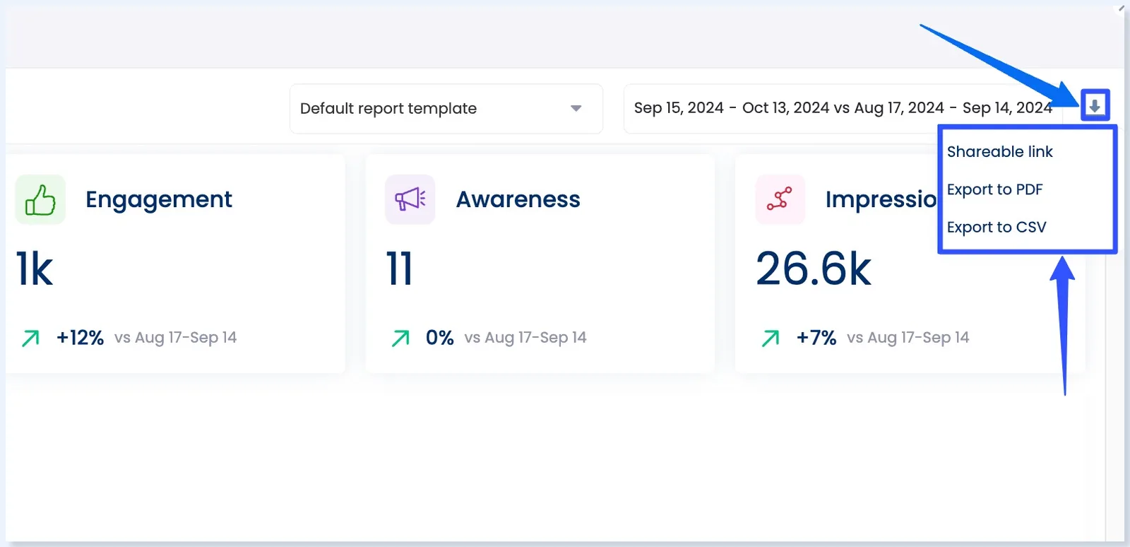 Social Media Sentiment Analysis Examples11
