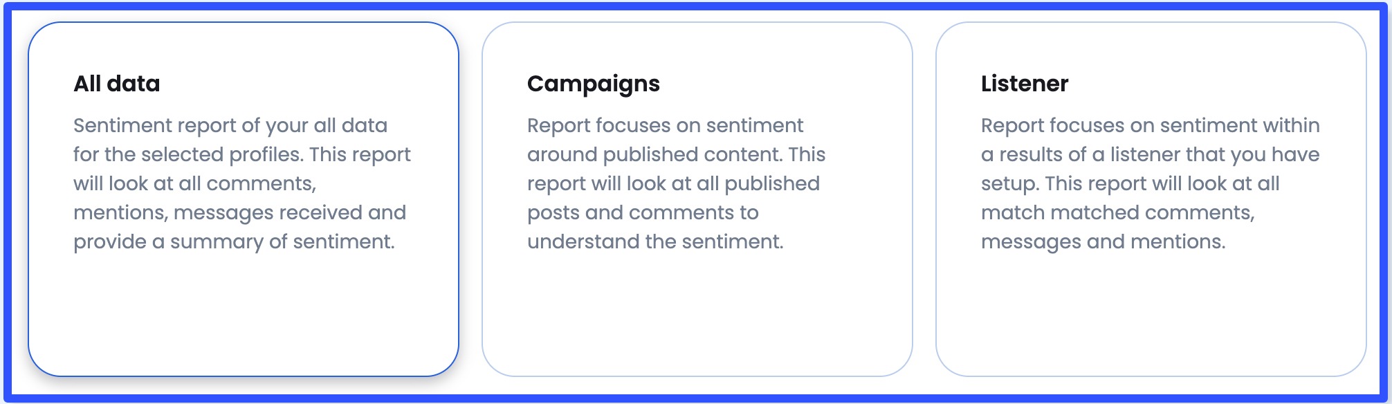 Social Media Sentiment Analysis Examples7