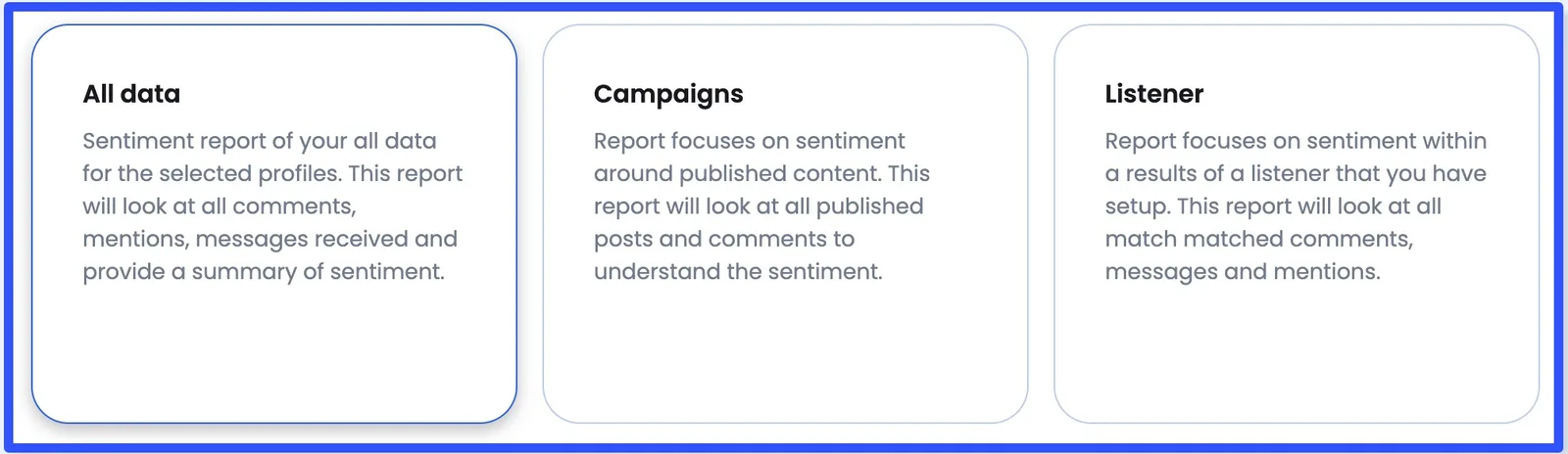 Social Media Sentiment Analysis Examples7