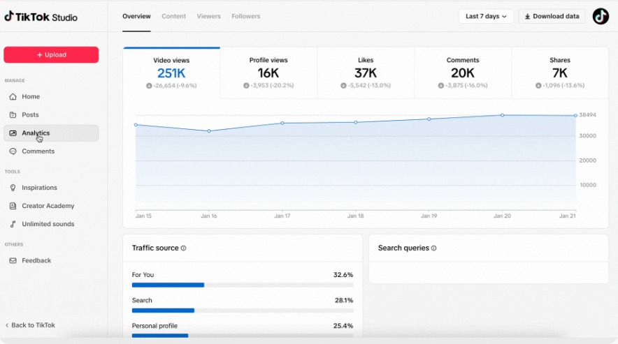 TikTok Analytics Tools11