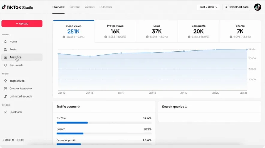 TikTok Analytics Tools11