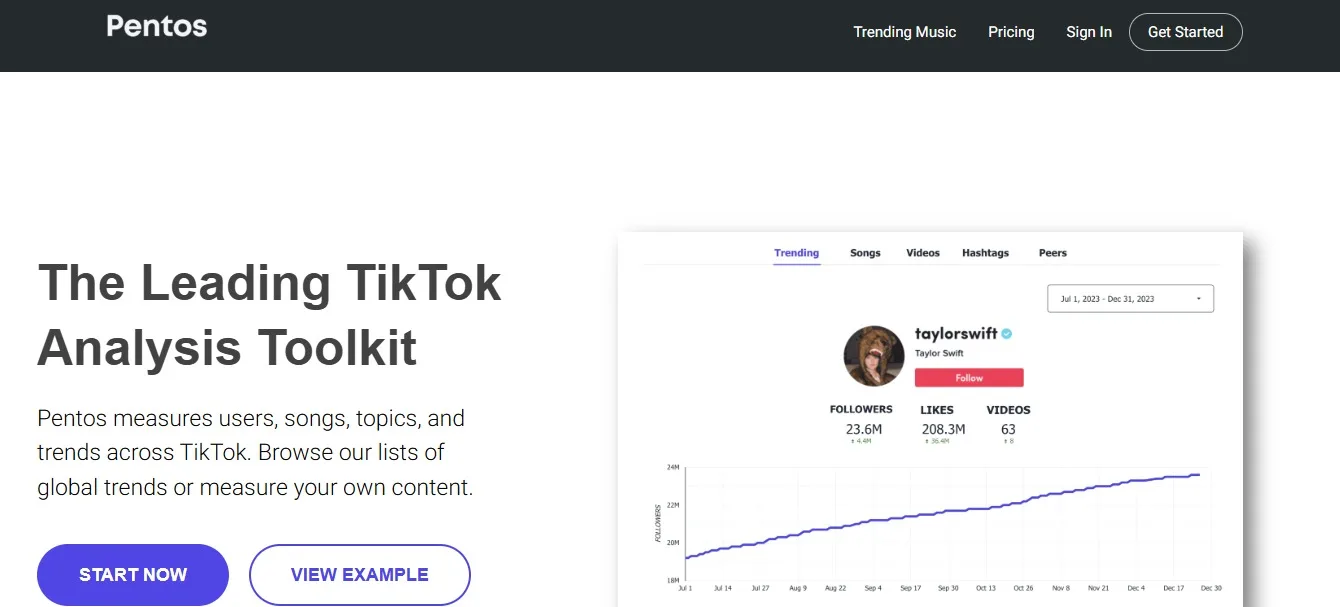 TikTok Analytics Tools12