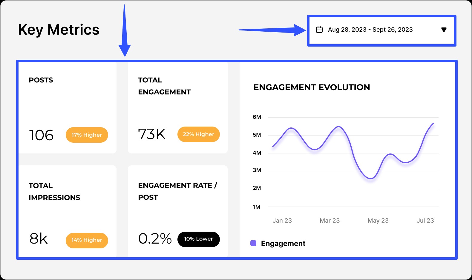 TikTok Analytics Tools15