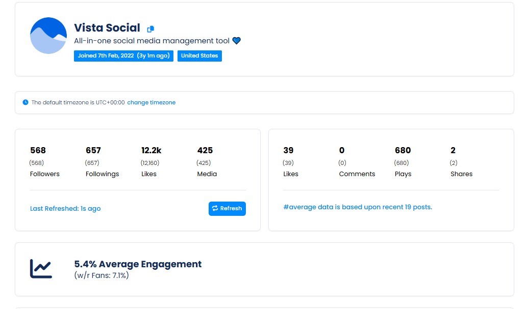 TikTok Analytics Tools23