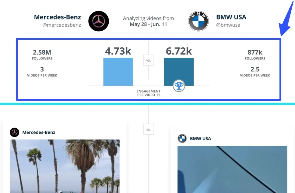 TikTok Analytics Tools25