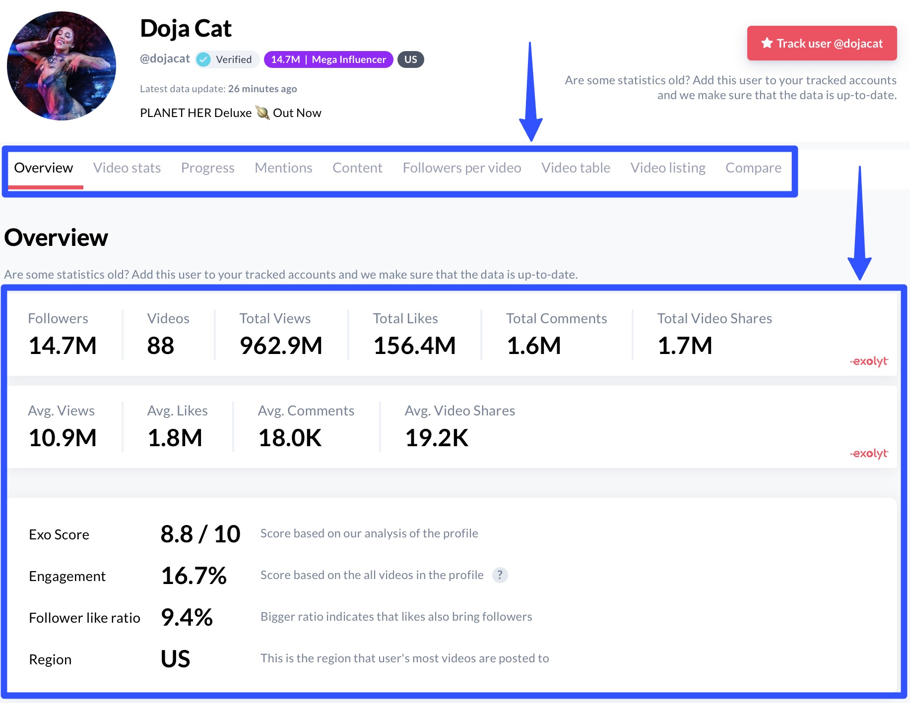 TikTok Analytics Tools27