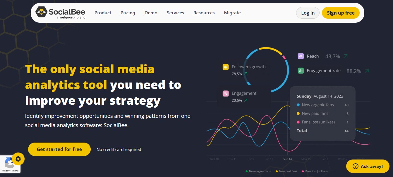 TikTok Analytics Tools28