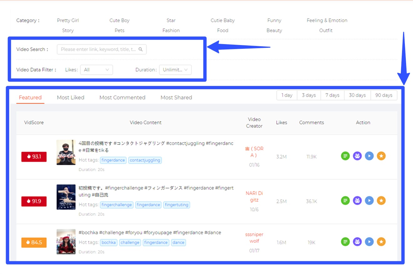 TikTok Analytics Tools31