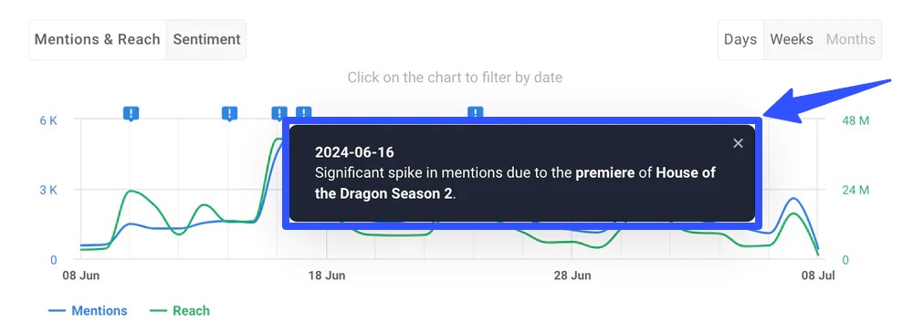 TikTok Analytics Tools9