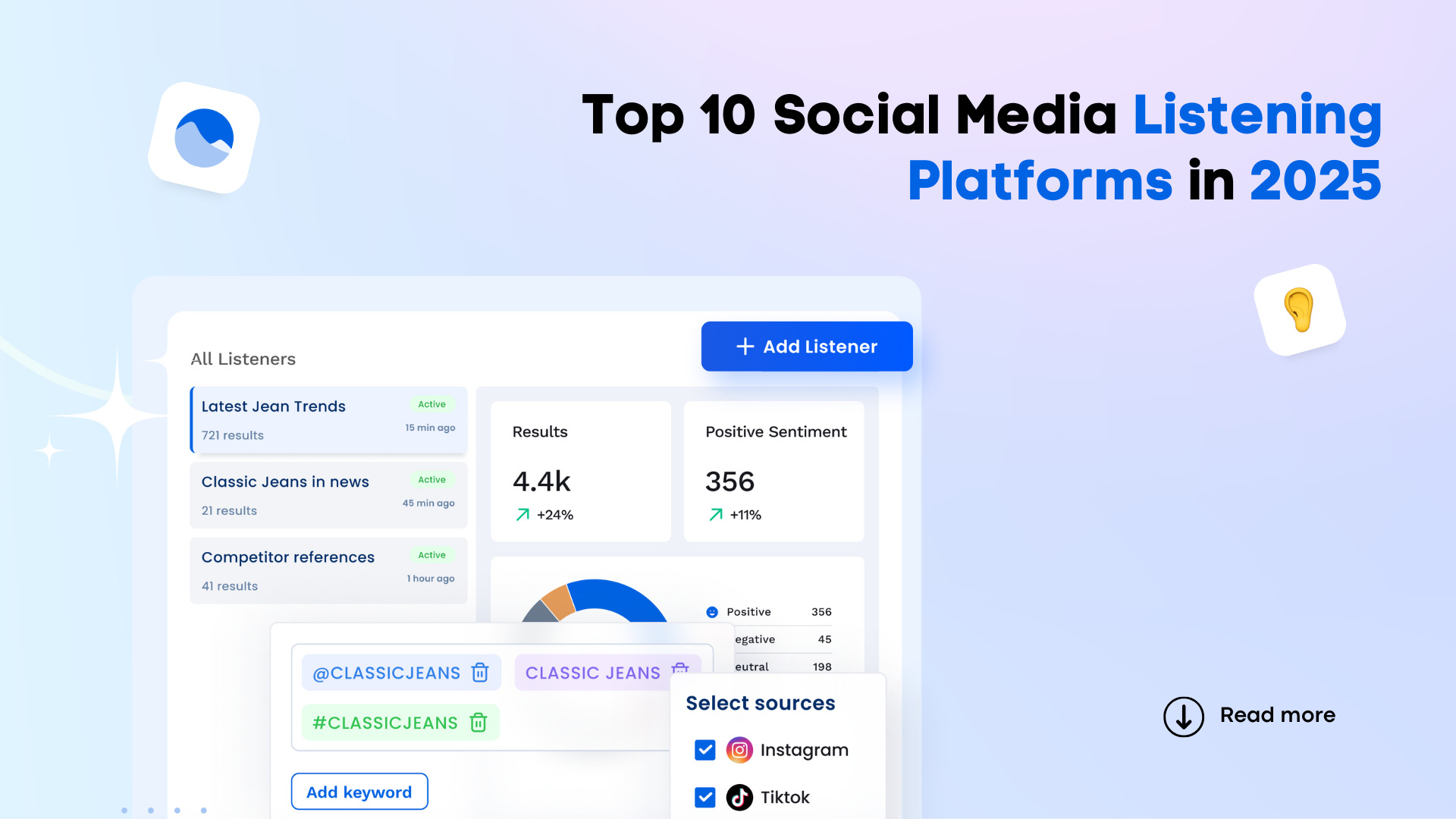 Top 10 Social Media Listening Platforms in 2025