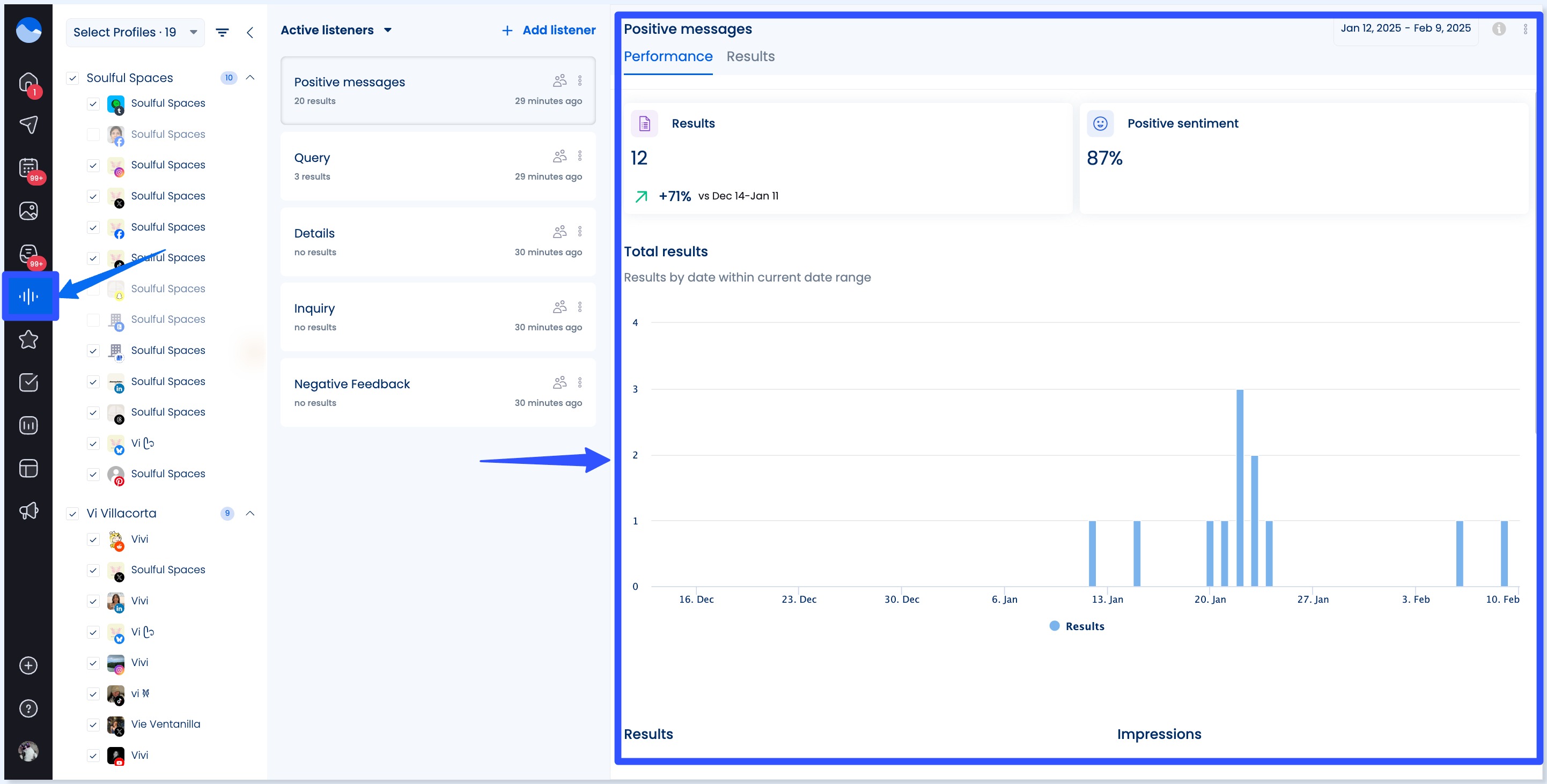 Social Listening Report Examples1