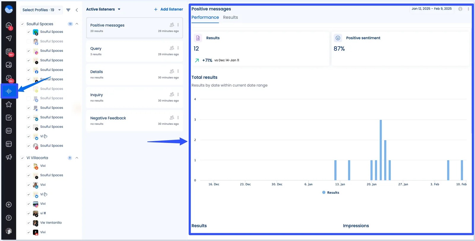Social Listening Report Examples1