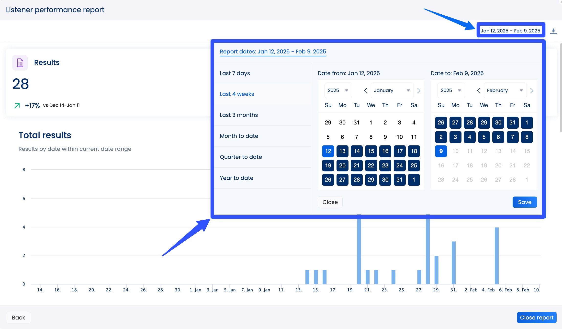 Social Listening Report Examples3