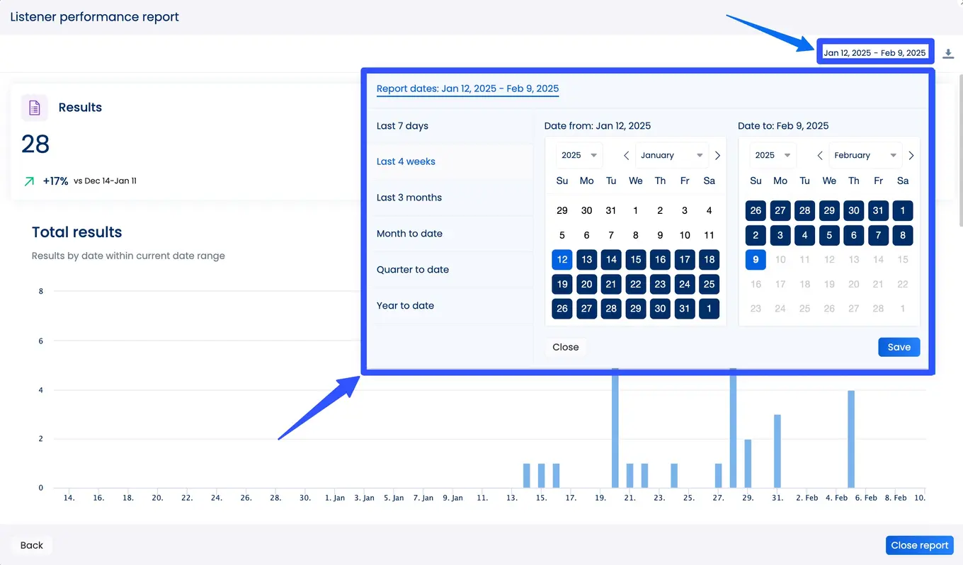 Social Listening Report Examples3