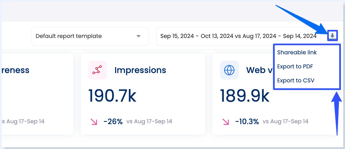 Social Listening Strategies7