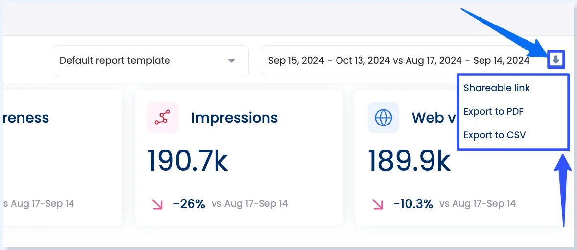 Social Listening Strategies7