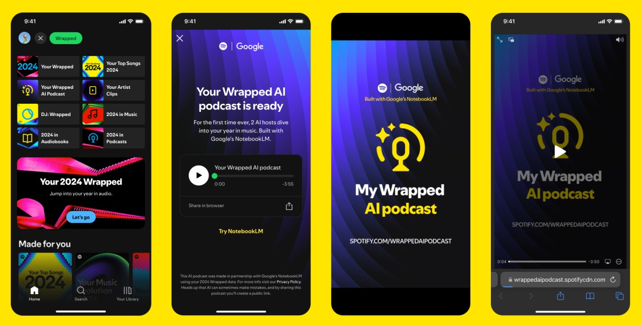 Social Media Engagement Examples4