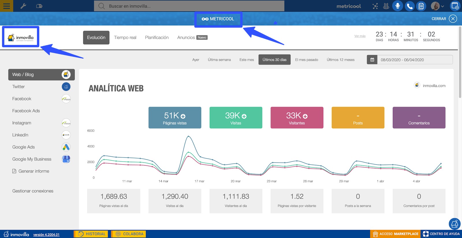White Label Social Media Platforms14