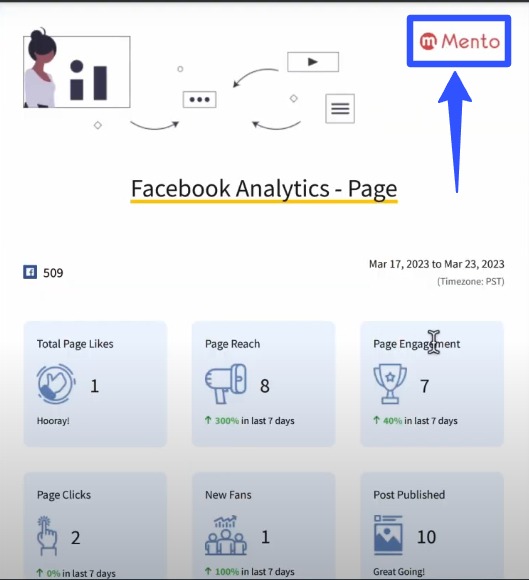 White Label Social Media Platforms9