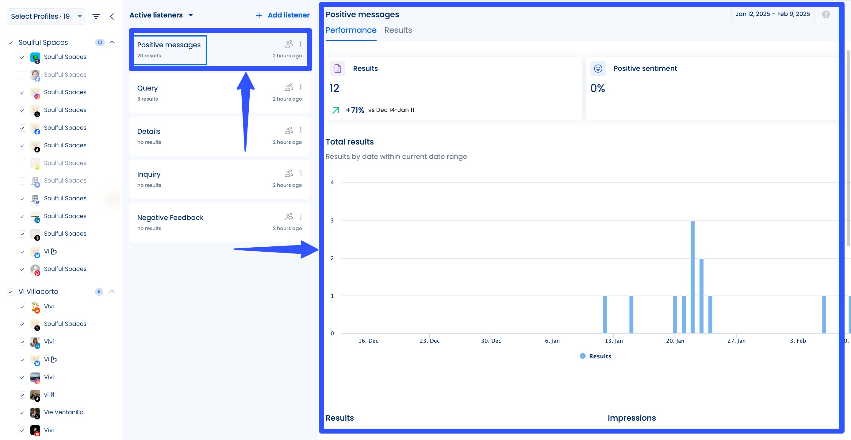 White Label Social Media Services8