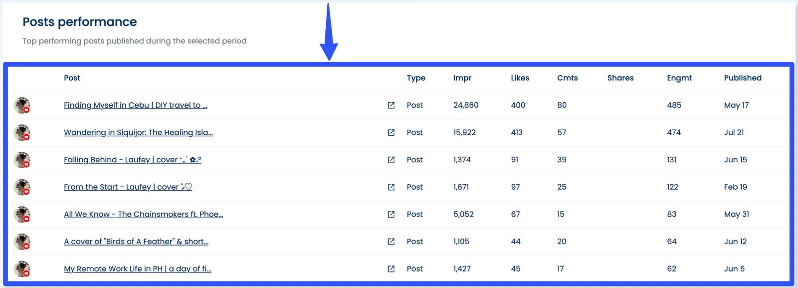 YouTube Shorts Analytics16