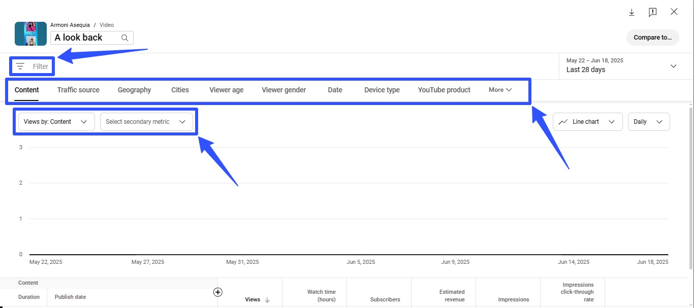 YouTube Shorts Analytics7