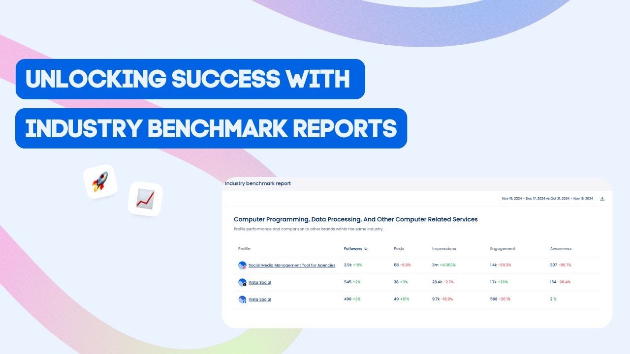 Unlocking Success with Industry Benchmark Reports