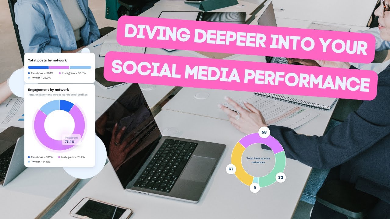 Diving Deeper into Your Social Media Performance Diving Deeper into Your Social Media Performance