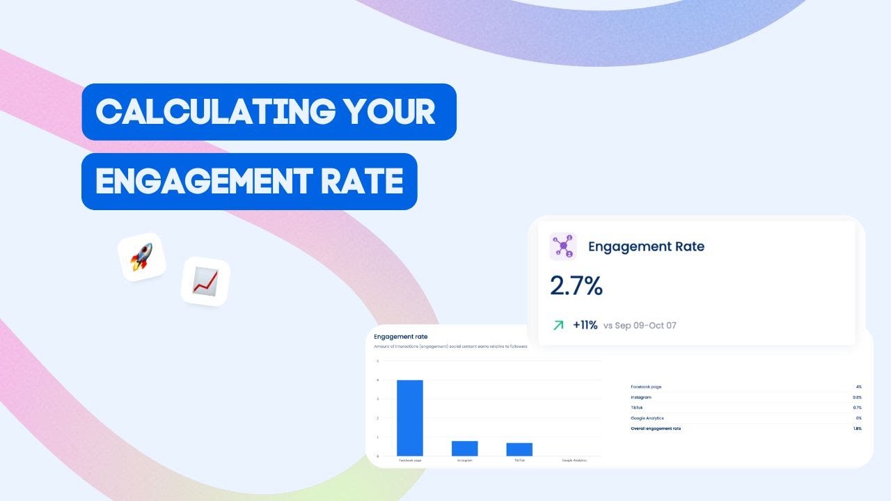Calculating your Engagement Rate Calculating your Engagement Rate