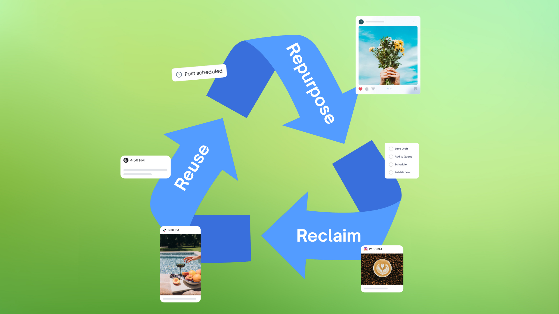 Mastering Content Reuse: The Key to a Consistent and Sustainable Posting Strategy Mastering Content Reuse: The Key to a Consistent and Sustainable Posting Strategy
