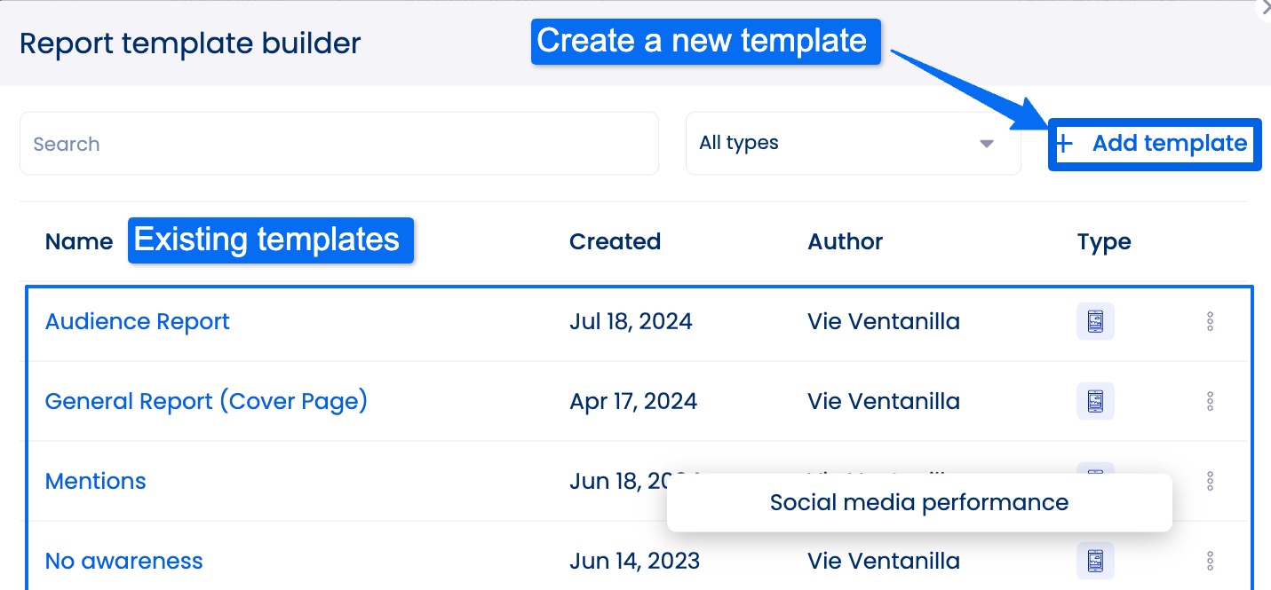Analytics for Multi Location Brands12