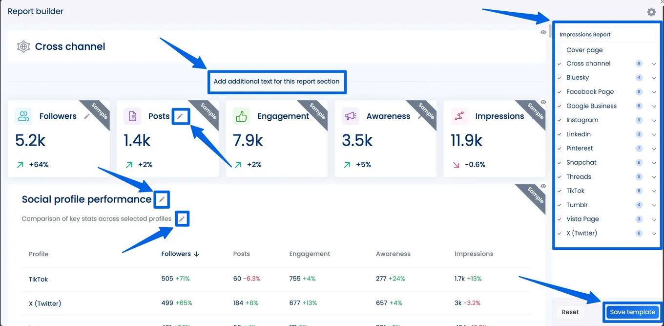 Analytics for Multi Location Brands13