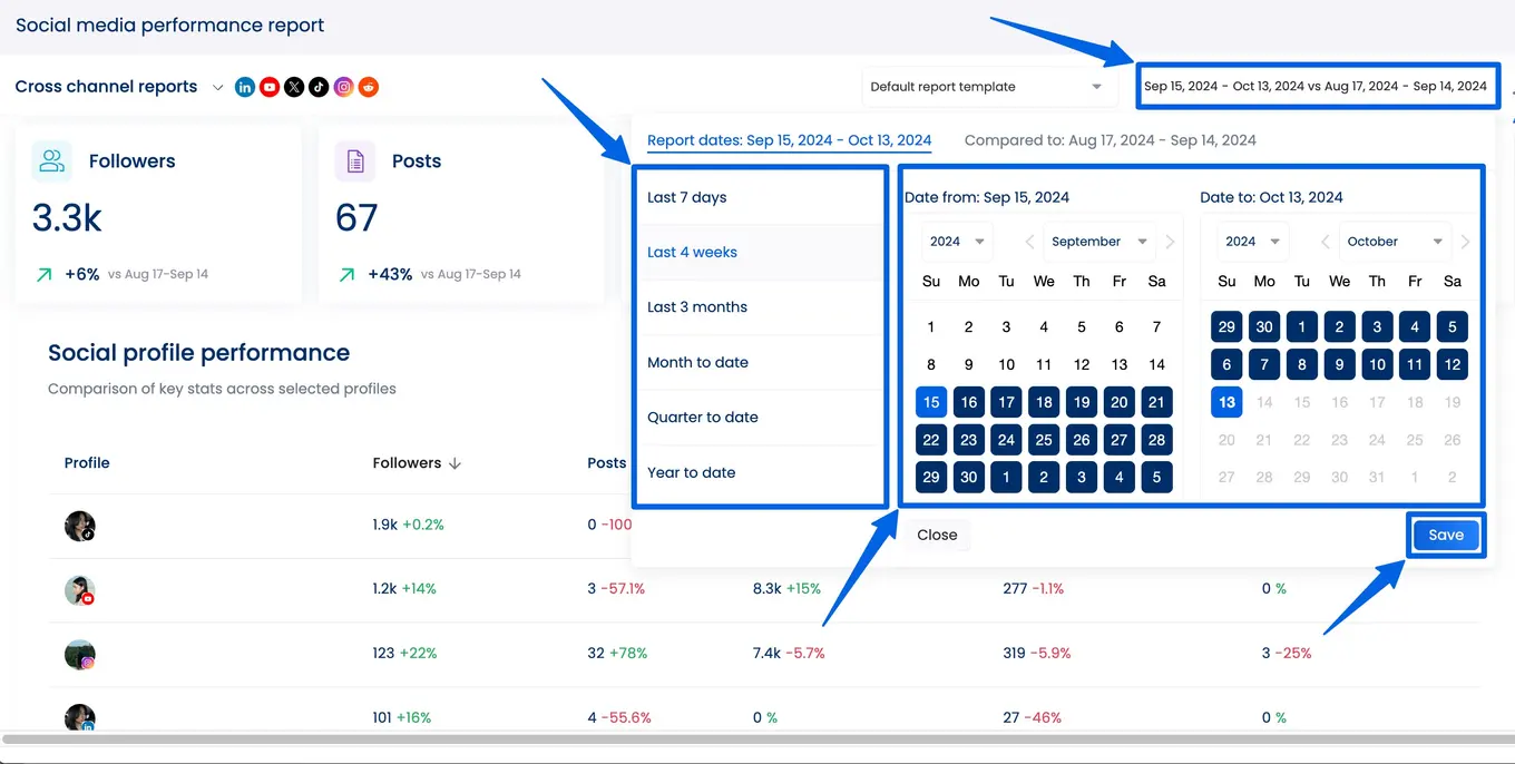 Analytics for Multi Location Brands7