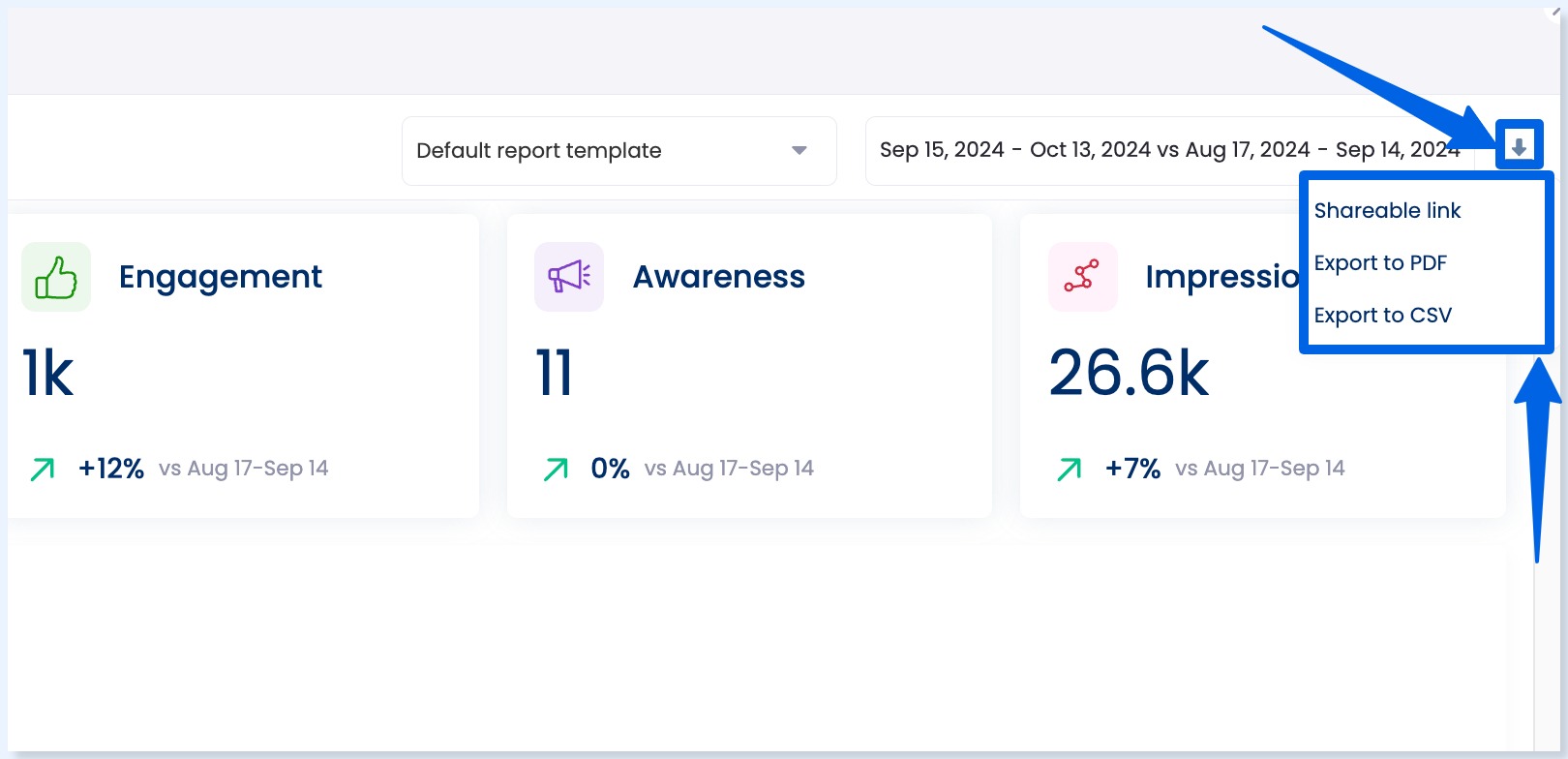 Analytics for Multi Location Brands9