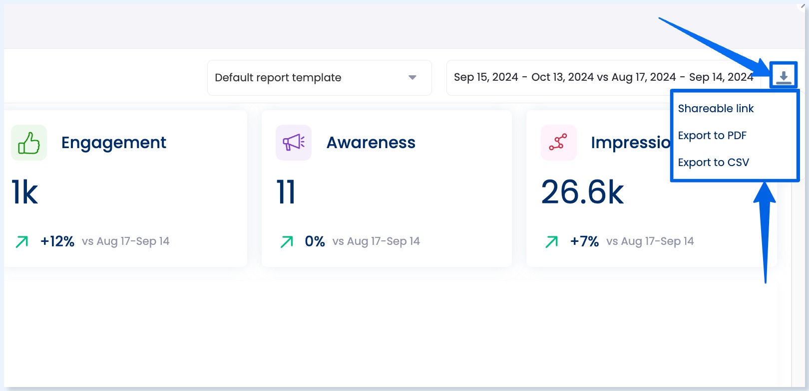 Cross Platform Analytics Benchmarking10