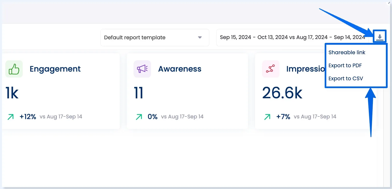 Cross Platform Analytics Benchmarking10