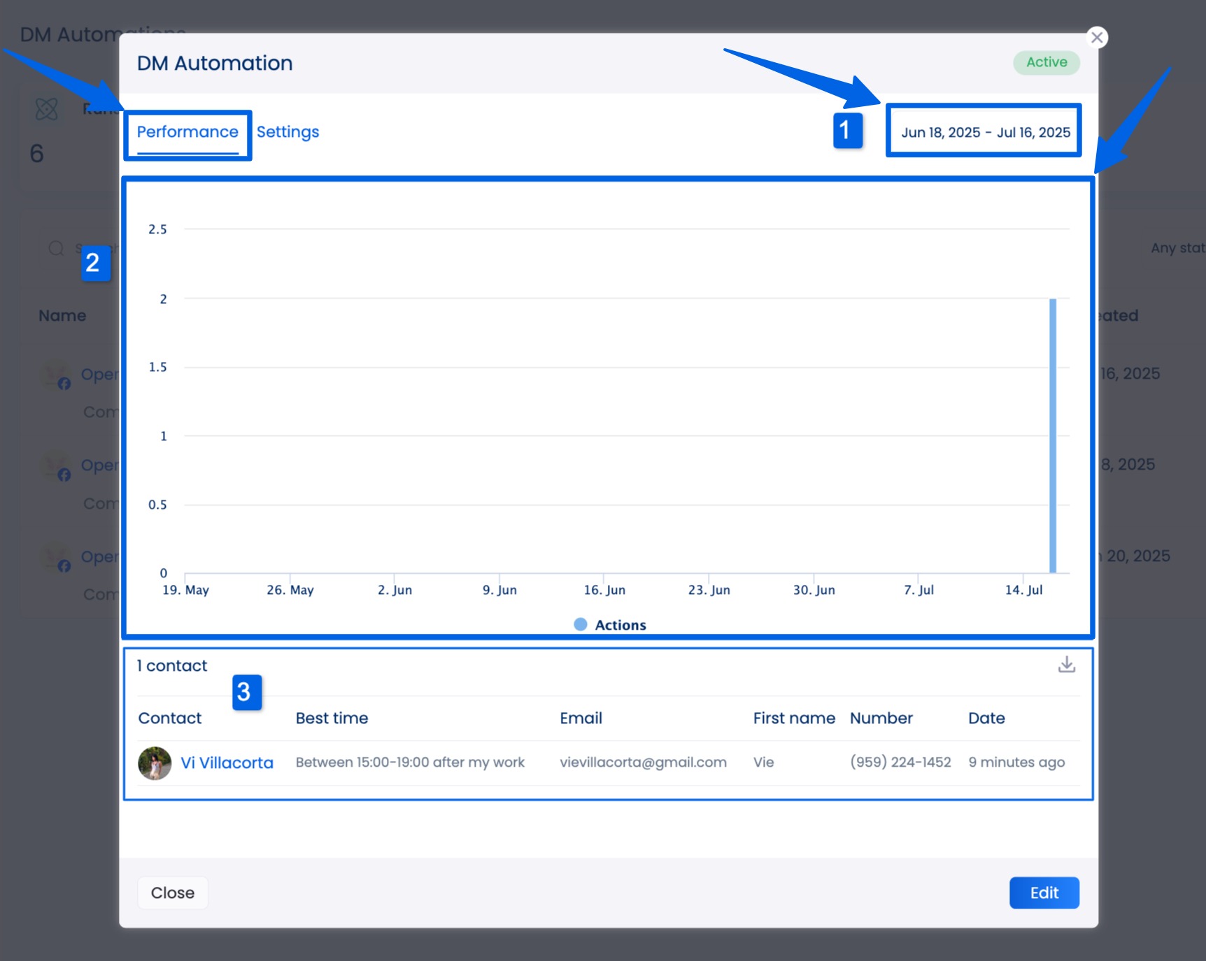 DM Automation Compliance12