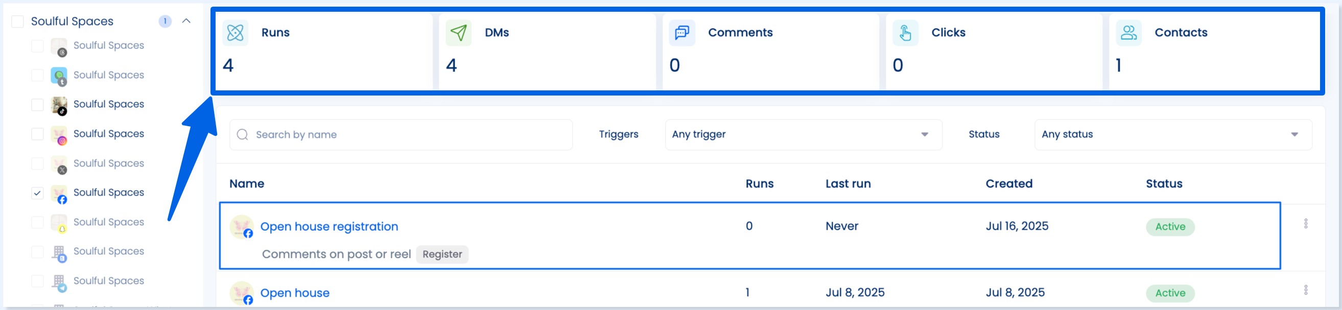 DM Automation Metrics3