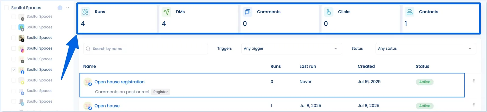 DM Automation Metrics3