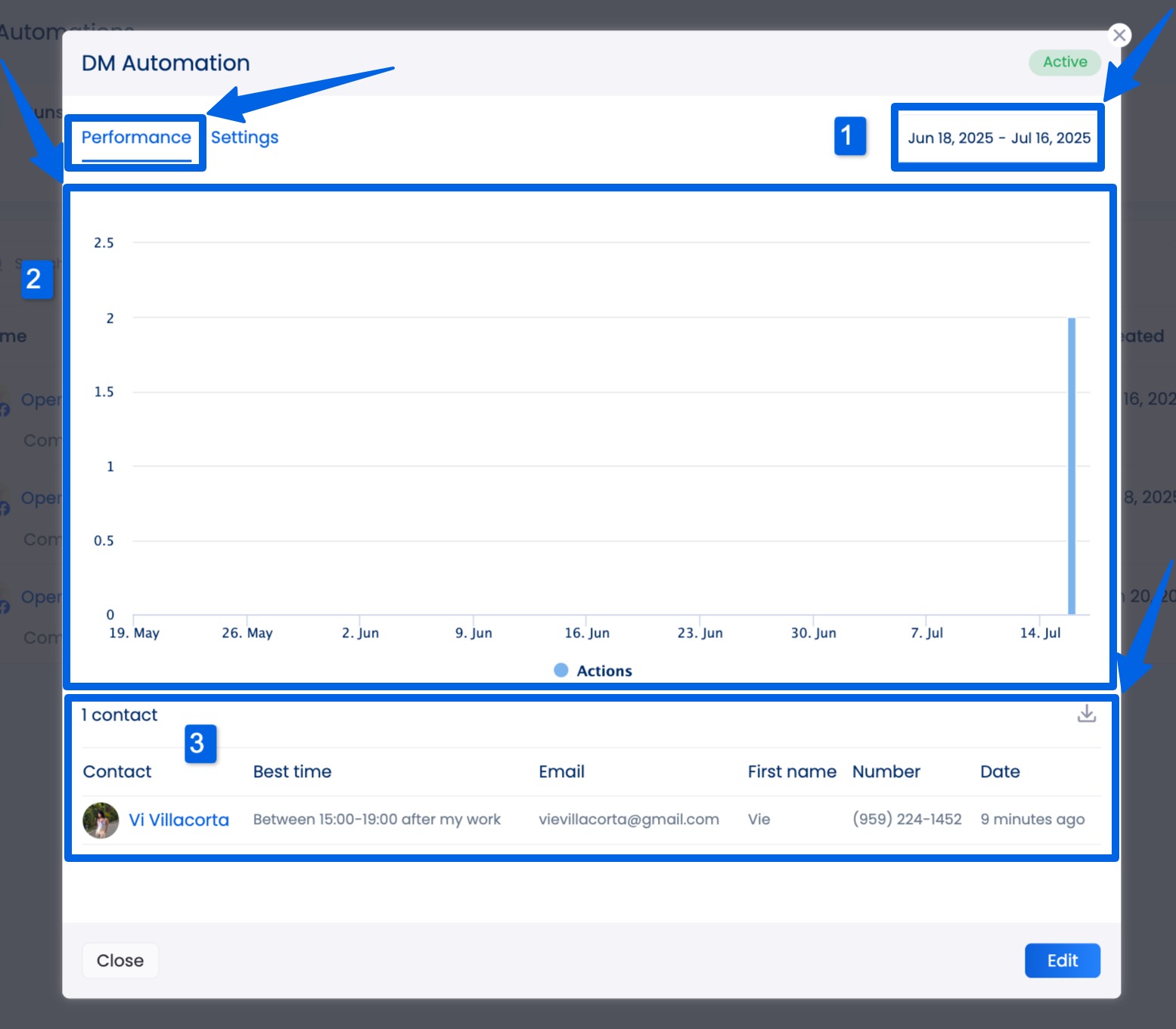DM Automation Metrics5