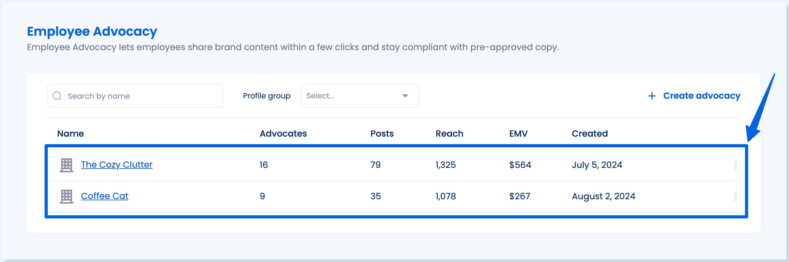 Employee Advocacy Video Strategies20