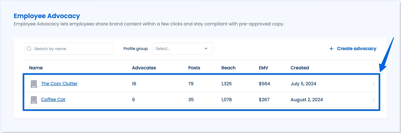 Employee Advocacy Video Strategies20