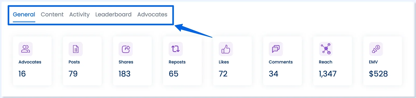 Employee Advocacy Video Strategies21