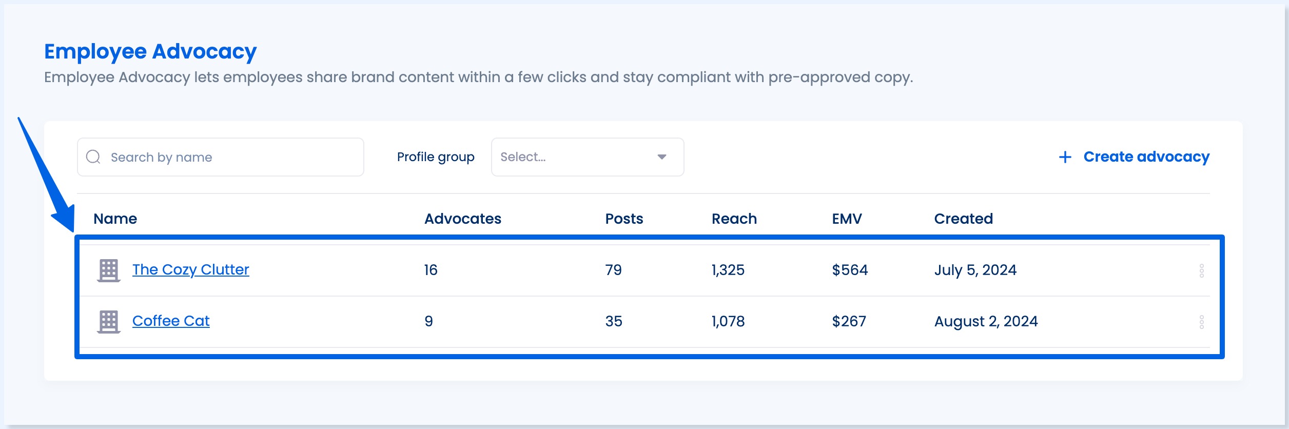 Gamify Your Employee Advocacy11