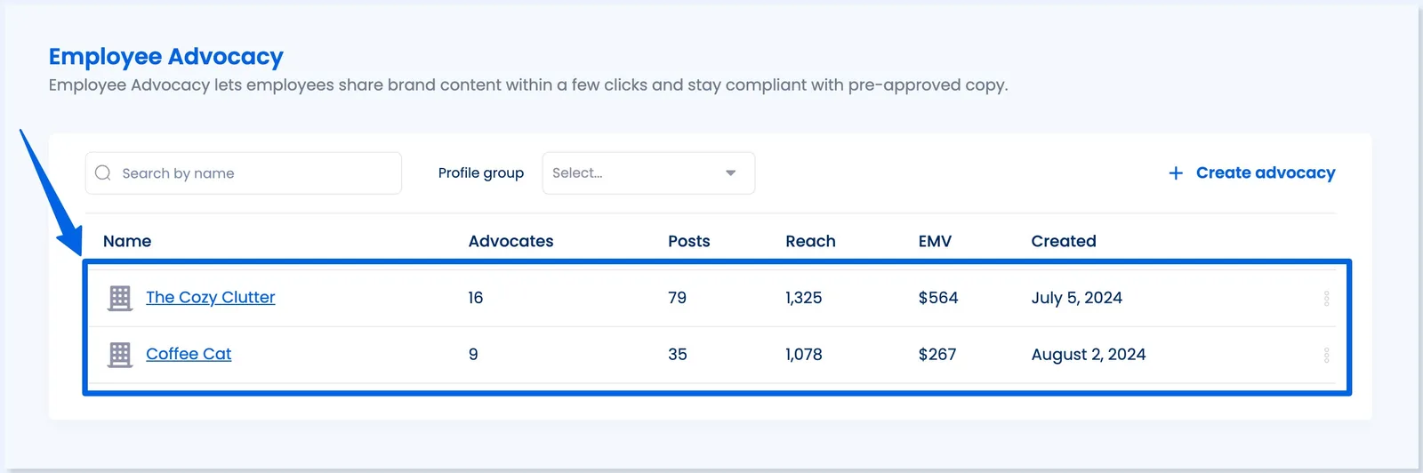 Gamify Your Employee Advocacy11