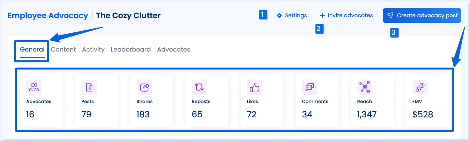 Gamify Your Employee Advocacy12