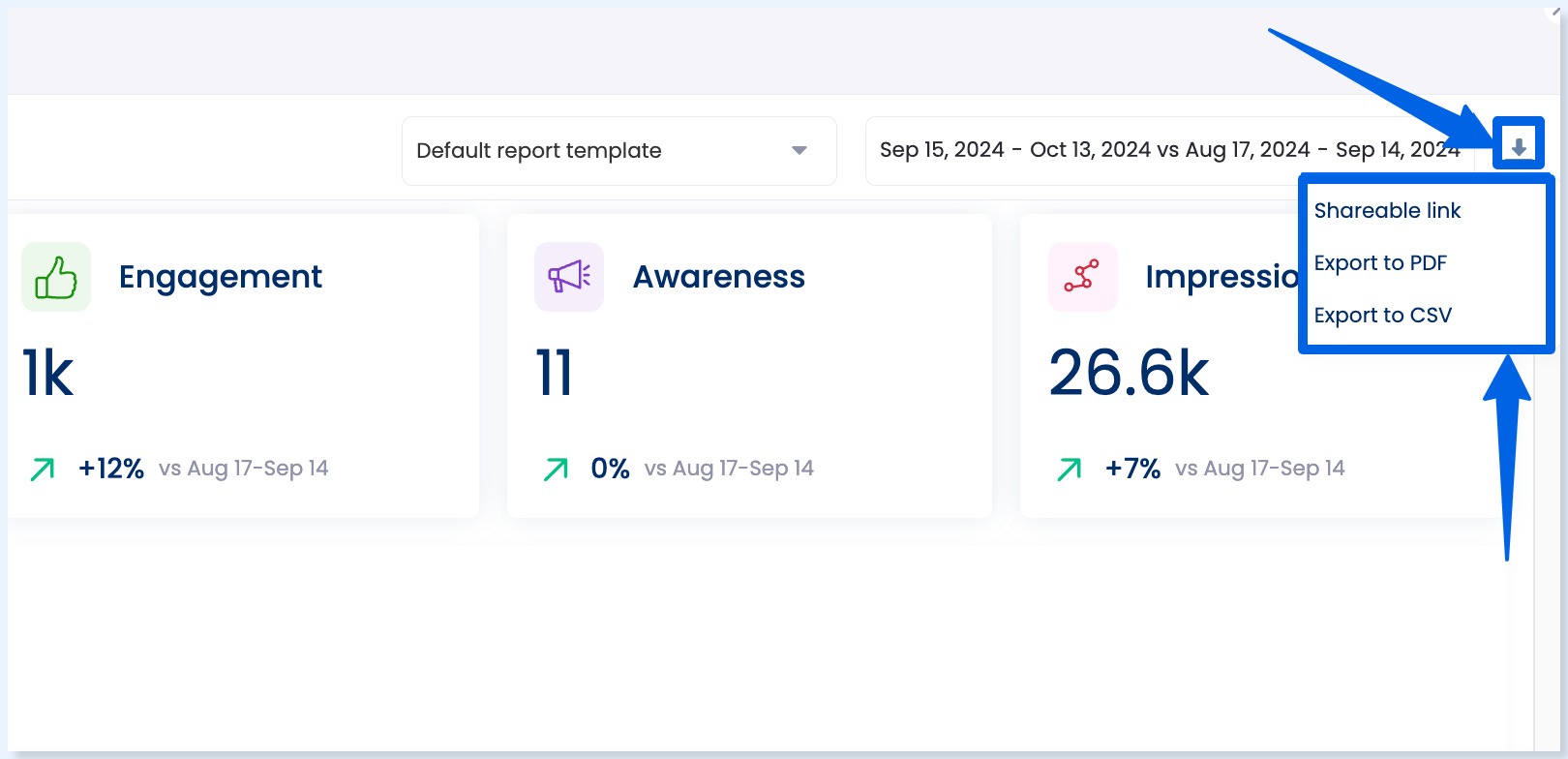 Predictive Analytics for Content Planning8