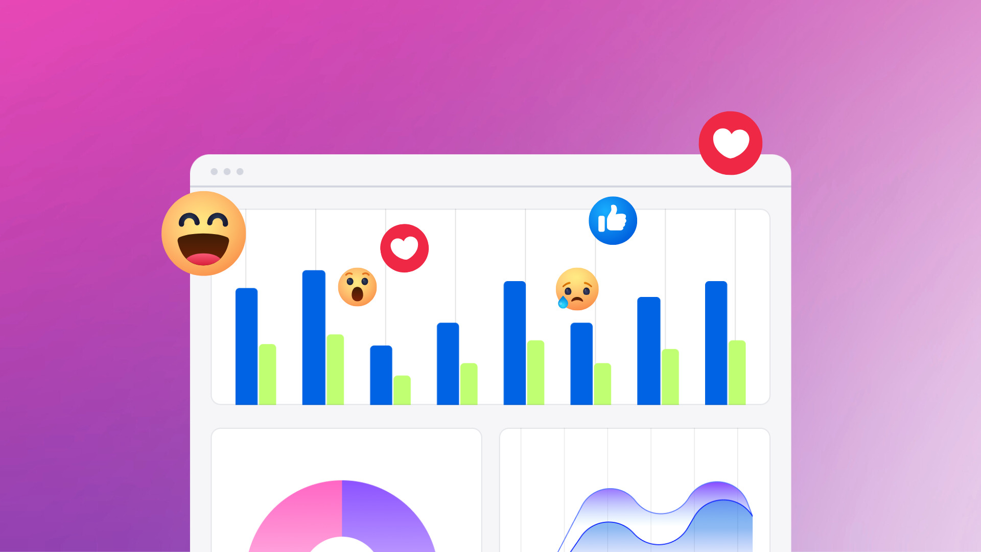 Sentiment Analytics Reporting