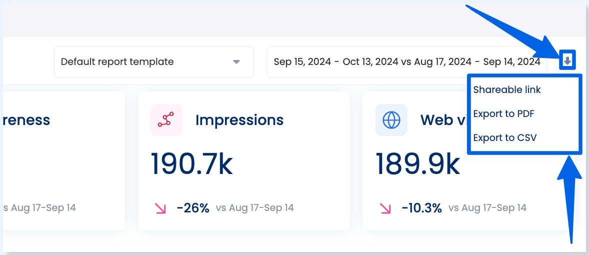 Sentiment Analytics Reporting9